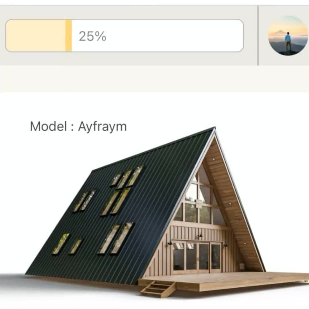 We just went live with our Dashboard Software!